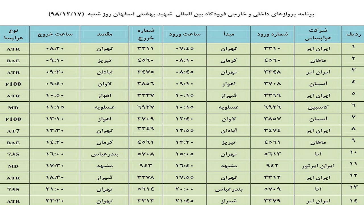 اعلام فهرست ۱۴ پرواز فرودگاه شهید بهشتی اصفهان