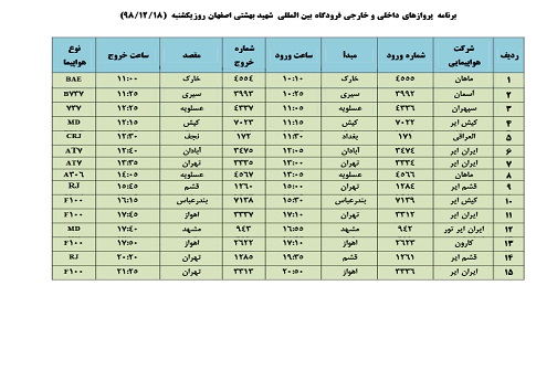 اعلام فهرست ۱۵ پرواز فرودگاه شهید بهشتی اصفهان