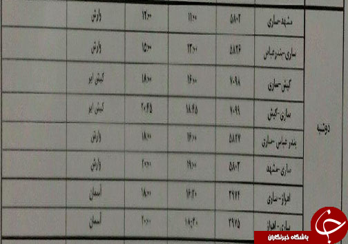 پرواز&zwnj;های دوشنبه ۱۹ اسفندماه فرودگاه&zwnj;های مازندران