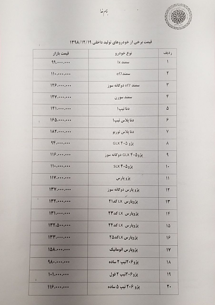 روز// وقت مناسبی برای خرید خودرو نیست