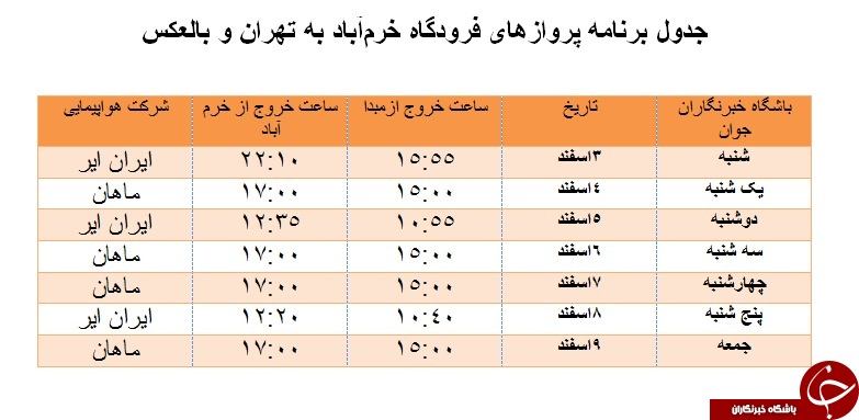 برنامه پرواز&zwnj;های فرودگاه خرم&zwnj;آباد به تهران و مشهد از ۳ تا ۹ اسفندماه۹۸