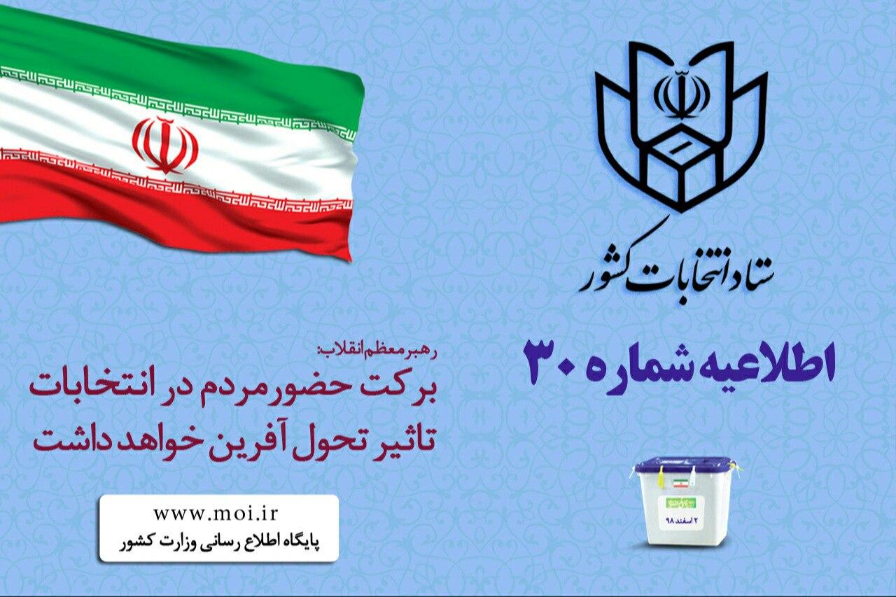 مشخصات نامزد&zwnj;های خود را به صورت کامل و خوانا قید کنید