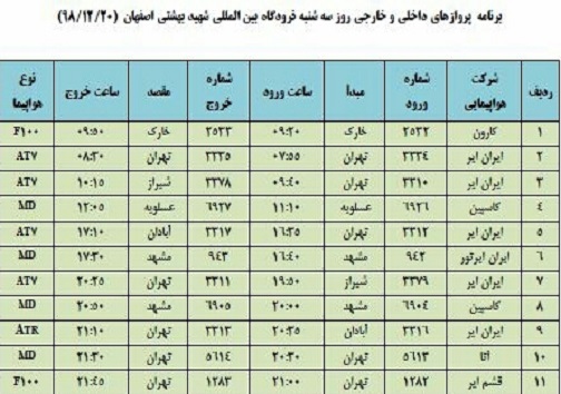 اعلام فهرست ۱۱ پرواز فرودگاه شهید بهشتی اصفهان