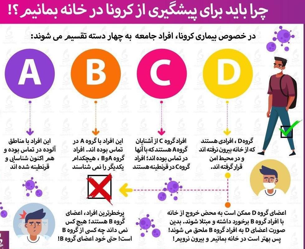 #در خانه بمانیم