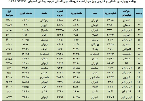 اعلام فهرست ۱۷ پرواز فرودگاه شهید بهشتی اصفهان