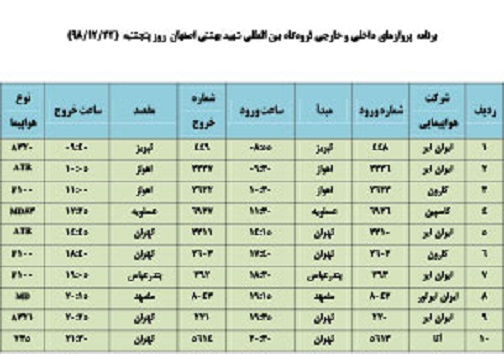 اعلام فهرست ۱۰ پرواز فرودگاه شهید بهشتی اصفهان
