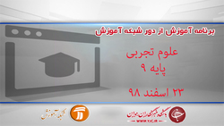 قابل توجه تمام دوستانی که از ماسک استفاده می کنند! + فیلم