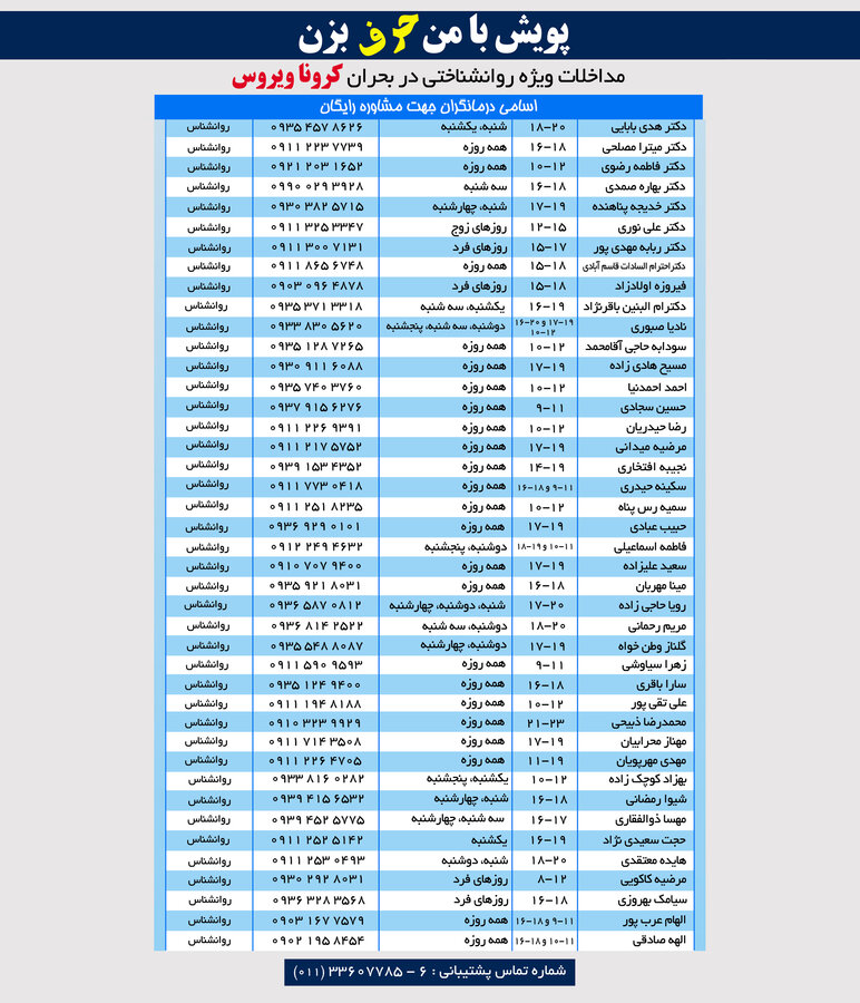اعلام شماره تلفن روانشناسان و روانپزشکان مازندرانی + فهرست تلفن&zwnj;ها