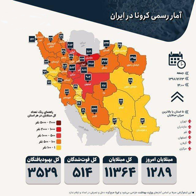 مازندران رتبه دوم یا اول ابتلا به کرونا؟