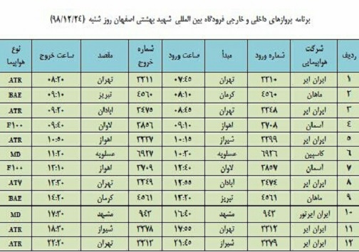 برنامه پرواز&zwnj;های ۱۲ اسفند فرودگاه شهید بهشتی