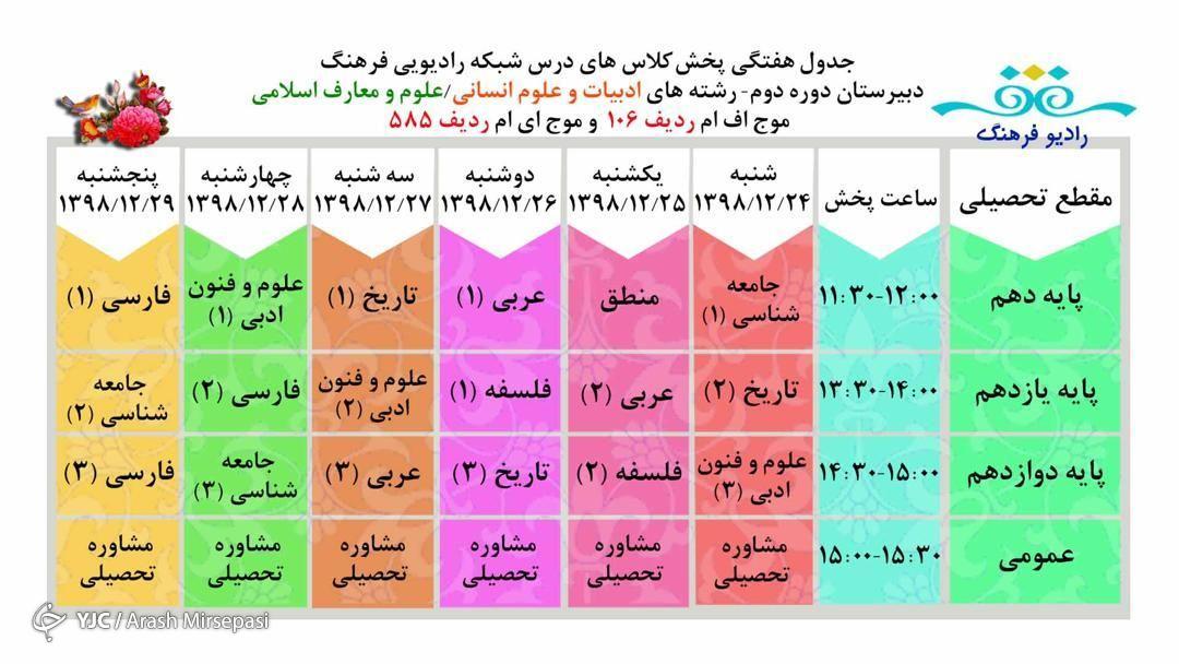 جدول پخش برنامه‌های نوروزی رادیو فرهنگ تغییر کرد/ مدرسه‌ای برای دبیرستانی‌ها