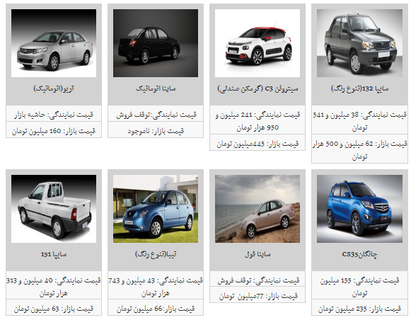 قیمت محصولات سایپا در ۲۴ اسفند