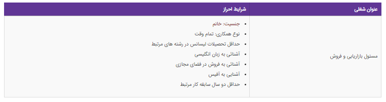 استخدام مسئول بازاریابی و فروش  در یک شرکت معتبر