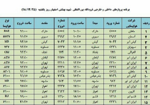 برنامه پرواز&zwnj;های ۲۵ اسفند فرودگاه شهید بهشتی