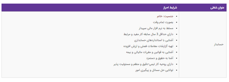 استخدام حسابدار در یک شرکت بازرگانی