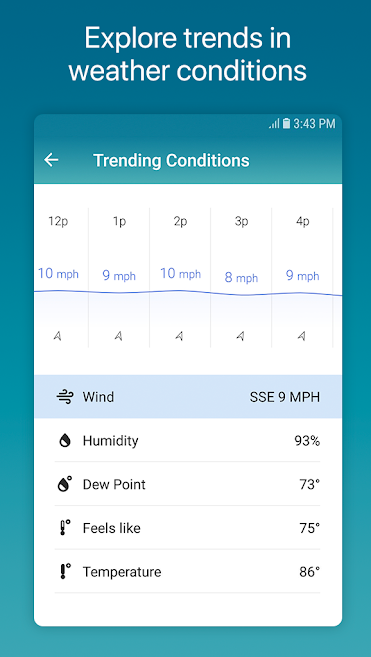 دانلود The Weather Channel جدید 