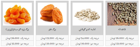 آجیل و خشکبار در غرفه های تره بار چند قیمت است ؟