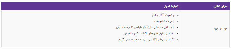 استخدام مهندس برق در تهران