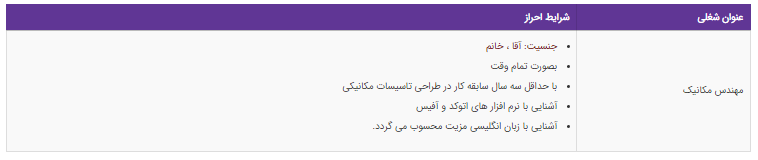 استخدام مهندس مکانیک در یک شرکت معتبر