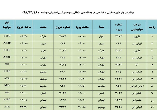 برنامه پرواز&zwnj;های ۲۶ اسفند فرودگاه شهید بهشتی