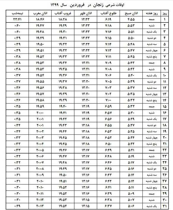 اوقات شرعی فروردین ۱۳۹۹ استان زنجان