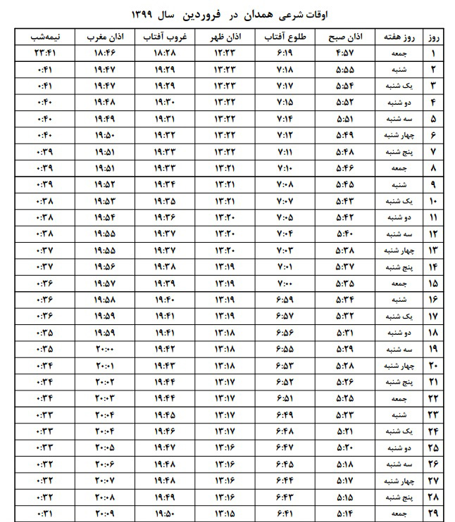 اوقات شرعی فروردین ۱۳۹۹ استان همدان