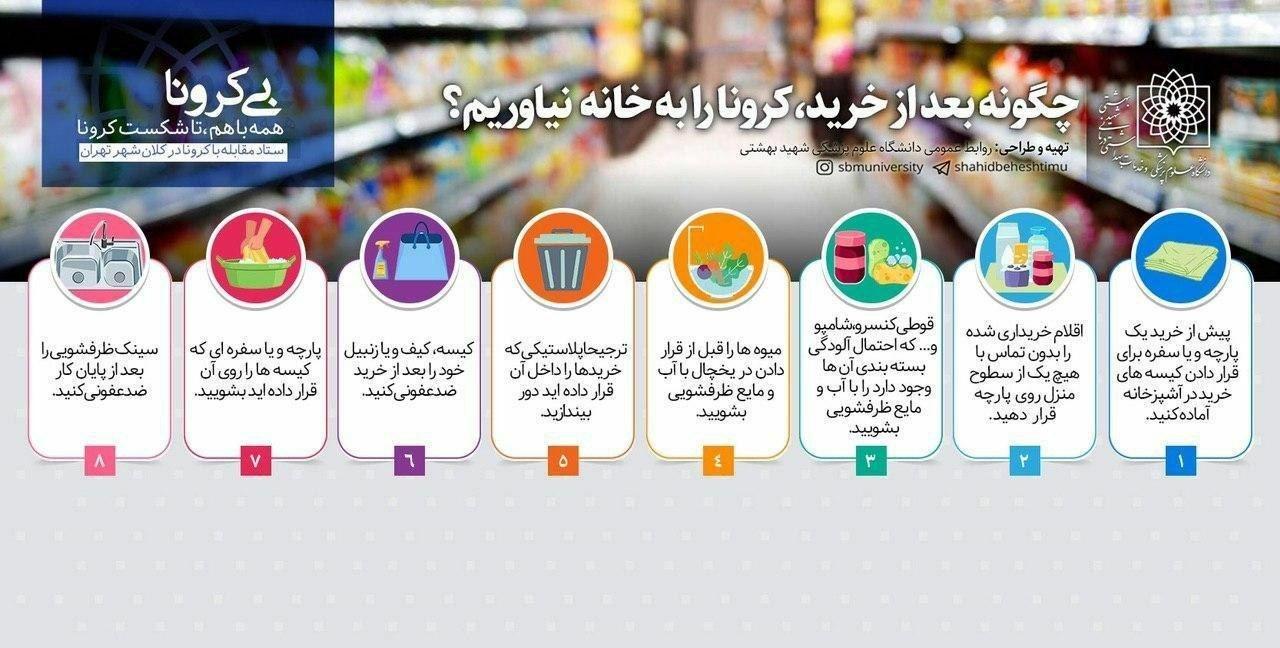 چگونه بعد از خرید کرونا را به خانه نیاوریم؟ + اینفوگرافیک&zwnj;