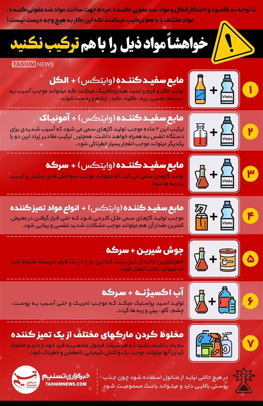 برای ساخت مواد ضدعفونی این مواد را اصلا با هم ترکیب نکنید + اینفوگرافیک