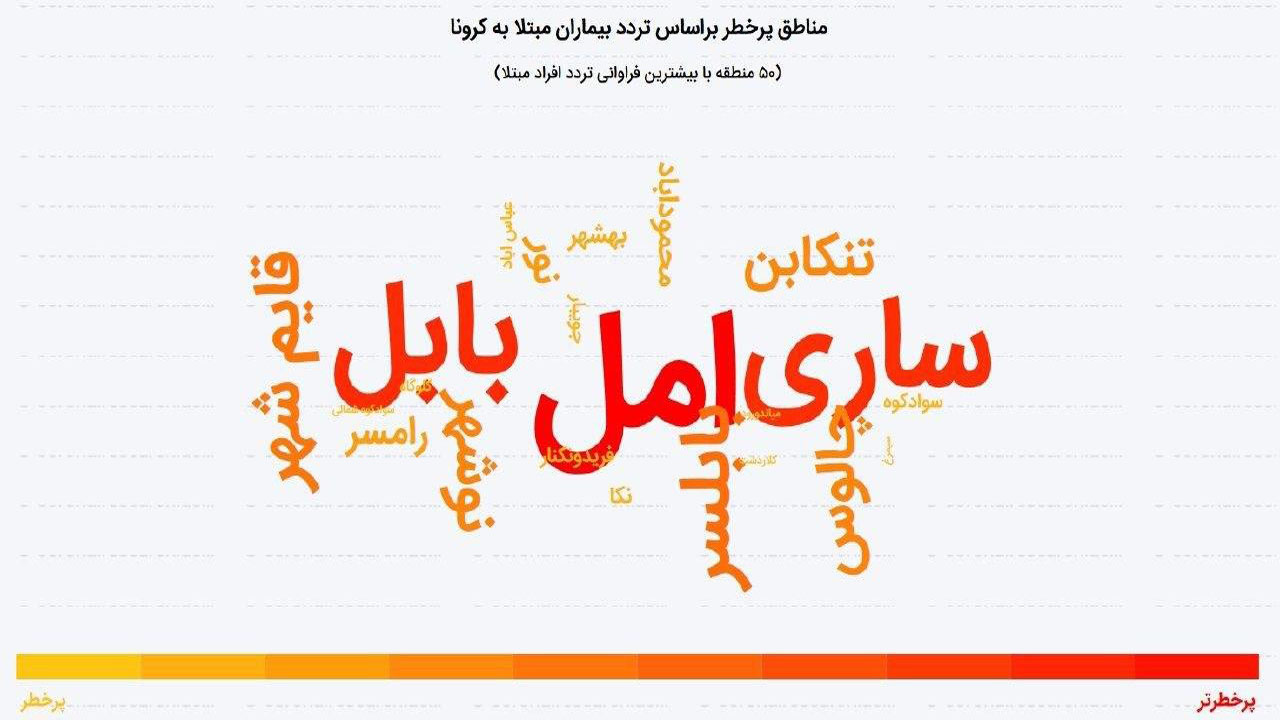 مناطق پرخطر مازندران را بشناسیم