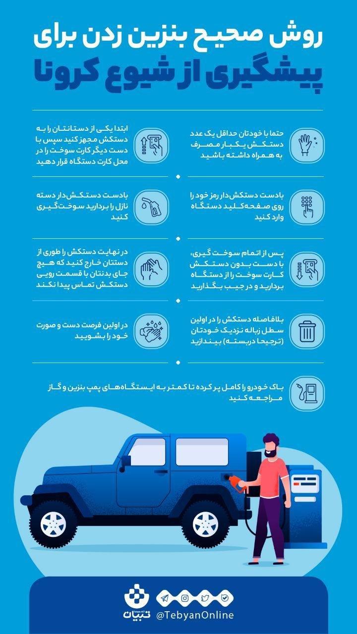 چگونه بنزین بزنیم تا باعث شیوع کرونا نشویم؟ + اینفوگرافیک