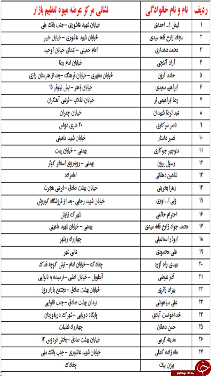 میوه تنظیم بازار نوروز را از کجا بخریم؟