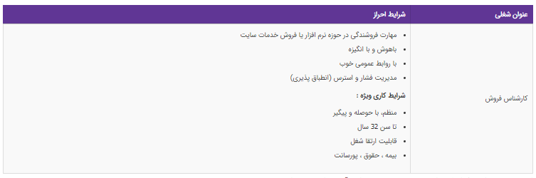 استخدام کارشناس فروش  در  تهران