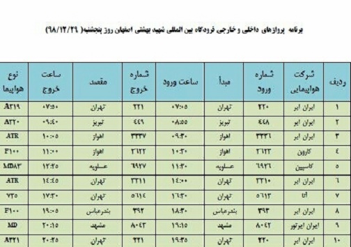 برنامه پرواز&zwnj;های ۲۹ اسفند فرودگاه شهید بهشتی