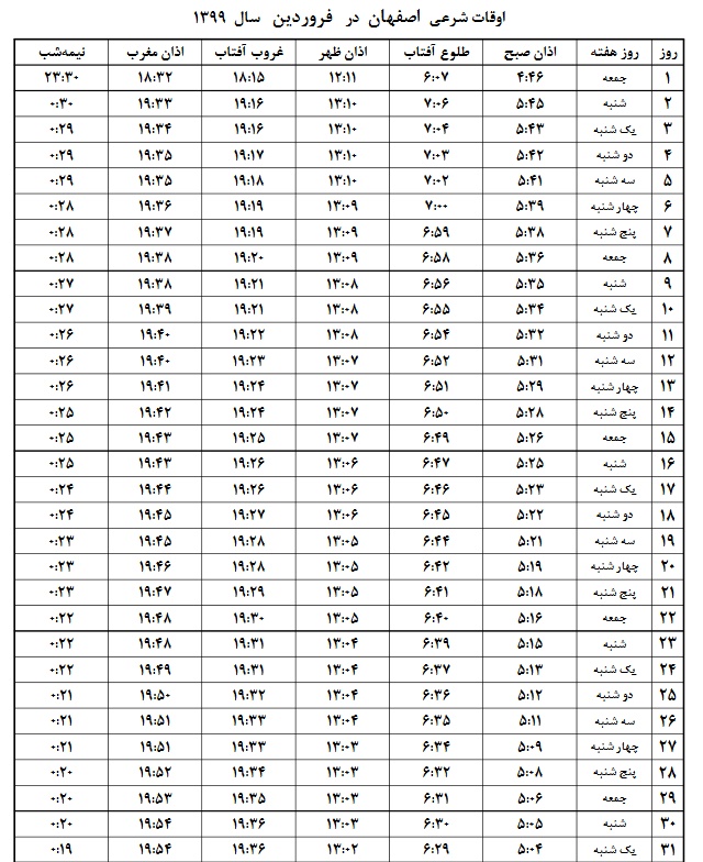 اوقات شرعی اصفهان فروردین سال ۹۹