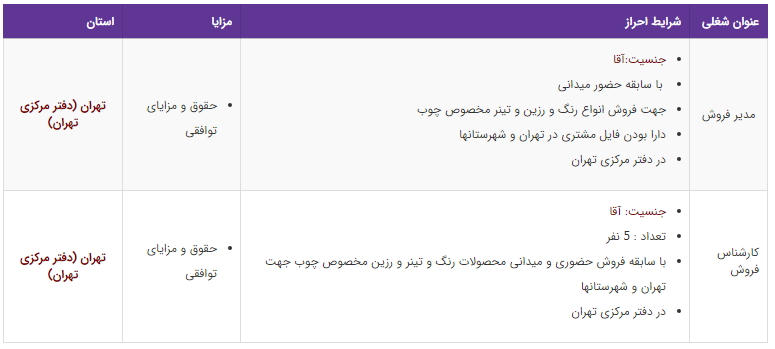 استخدام مدیر فروش وکارشناس فروش در یک شرکت معتبر