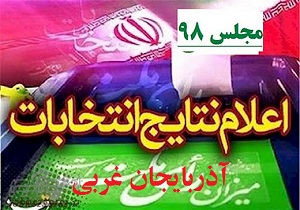 نتایج شمارش آرا در حوزه‌های دهگانه انتخابات آذربایجان غربی/مشخص شدن نتیجه قطعی ۹ حوزه از ۱۰ حوزه انتخابیه