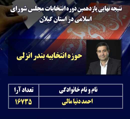 نماینده منتخب مردم در حوزه انتخابیه بندرانزلی شد