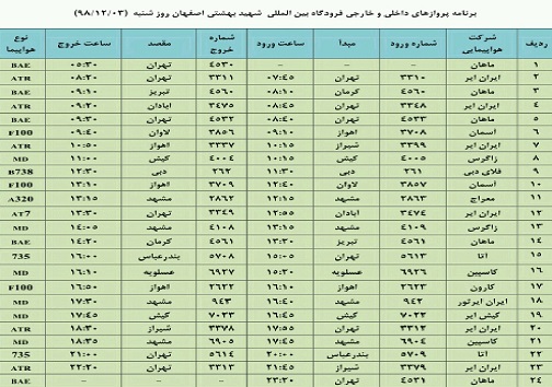 اعلام فهرست ۲۴ پرواز فرودگاه شهید بهشتی اصفهان