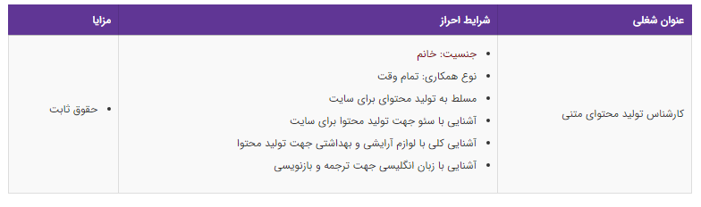 استخدام کارشناس تولید محتوای متنی در یک شرکت معتبر