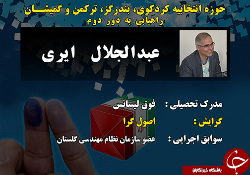 منتخبان مجلس یازدهم در گلستان بیشتر بشناسید