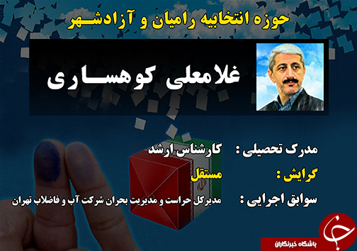 منتخبان مجلس یازدهم در گلستان بیشتر بشناسید