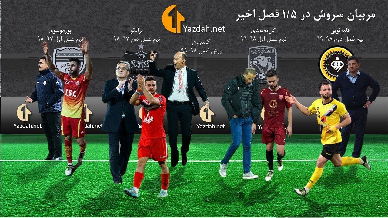 سروش رفیعی و یک رکورد عجیب و غریب