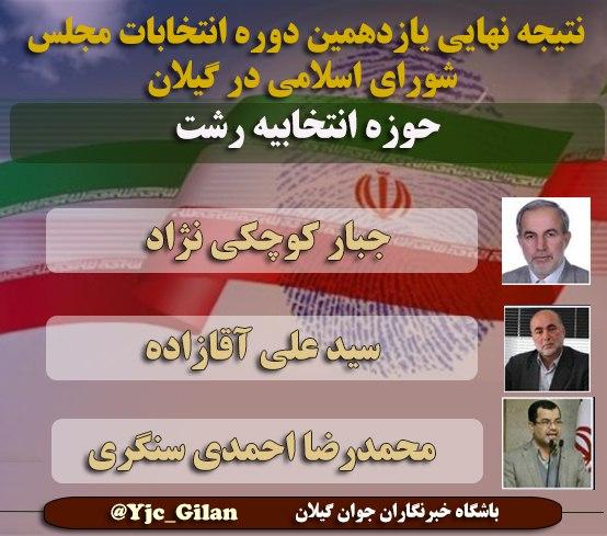 چه کسانی در گیلان به مجلس یازدهم راه پیدا می&zwnj;کنند؟