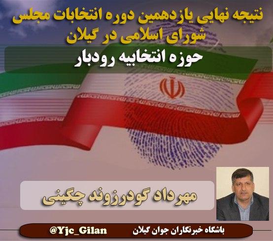 چه کسانی در گیلان به مجلس یازدهم راه پیدا می&zwnj;کنند؟