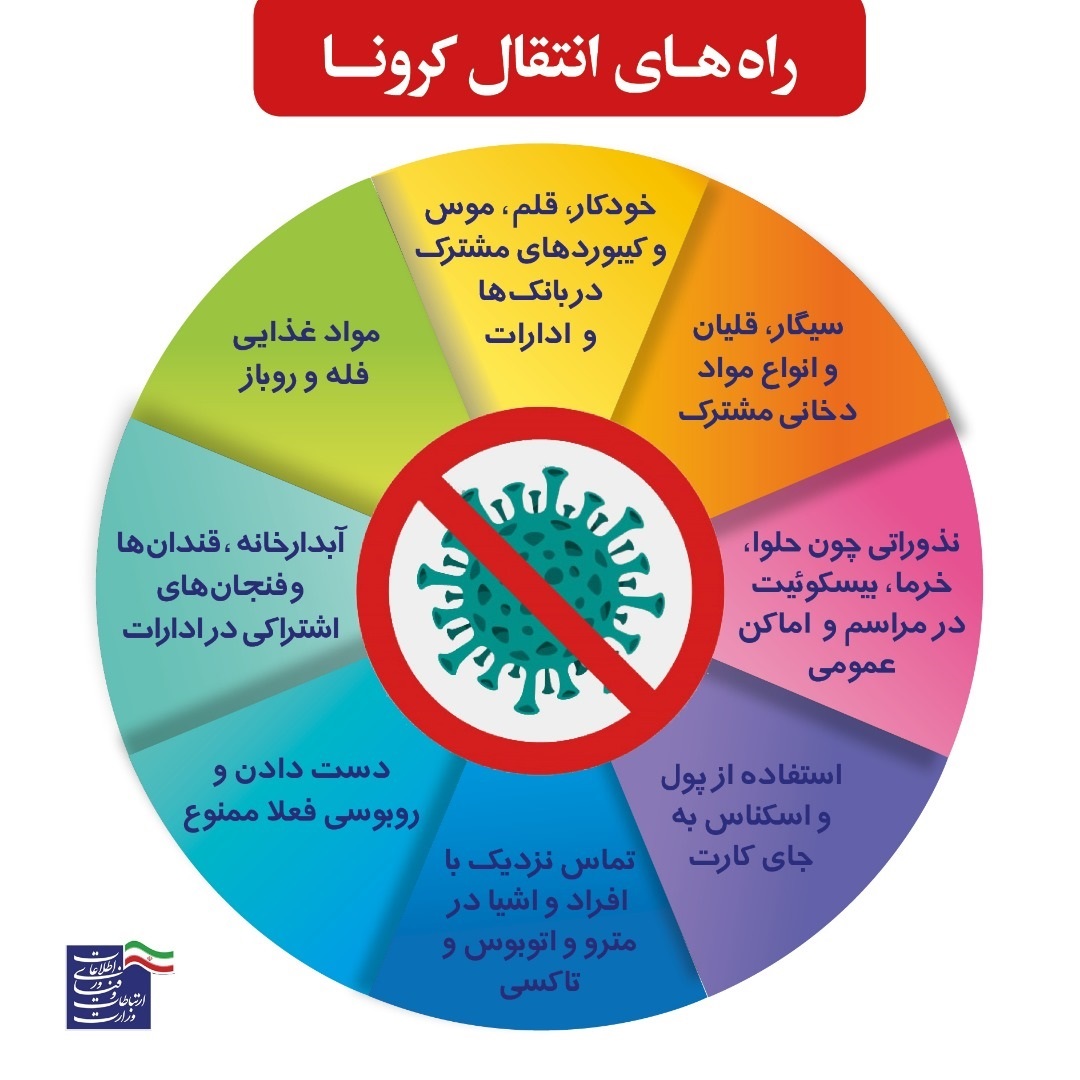 تاکید آذری جهرمی بر پیشگیری و آموزش برای مقابله با کرونا ویروس