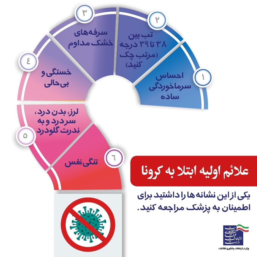 تاکید آذری جهرمی بر پیشگیری و آموزش برای مقابله با کرونا ویروس