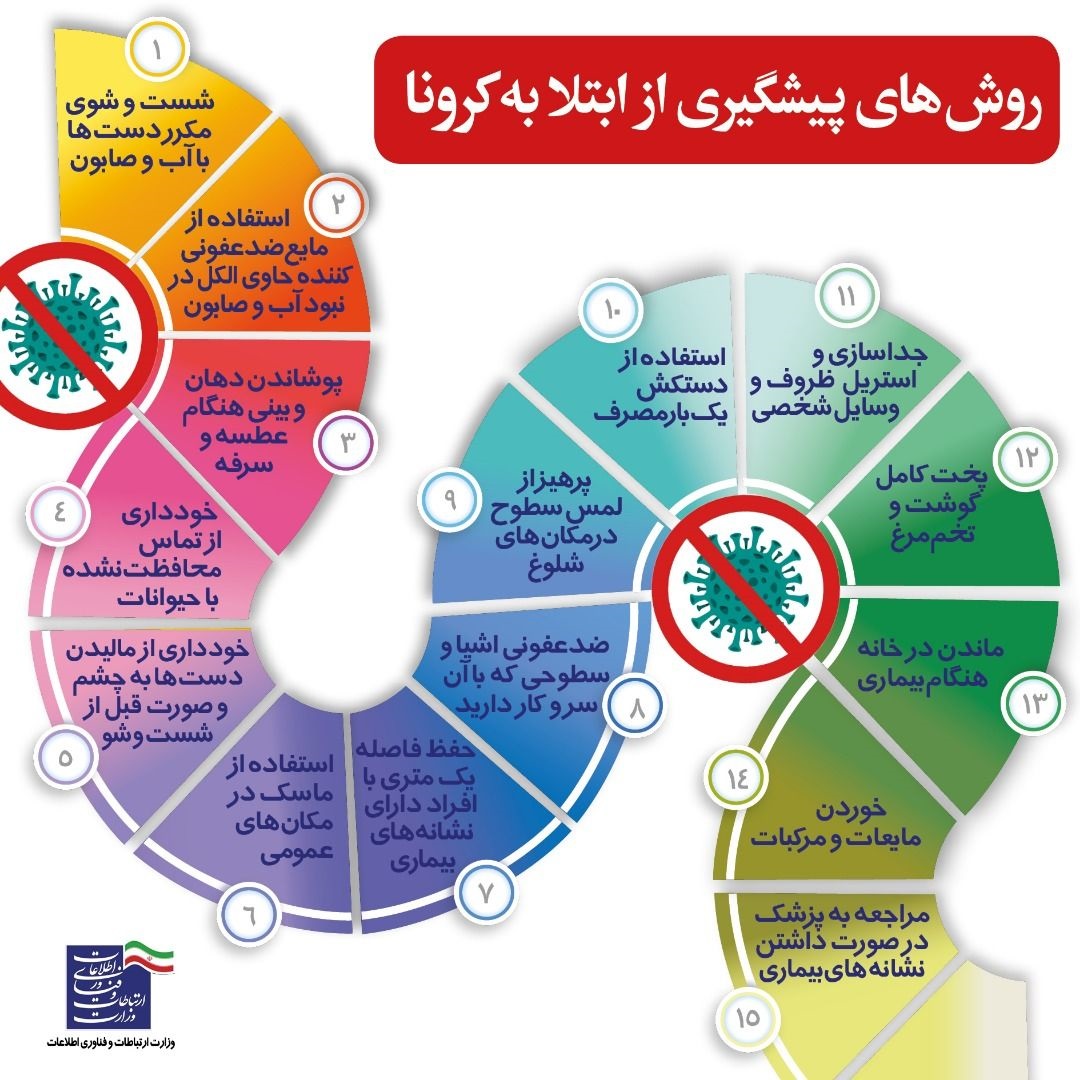تاکید آذری جهرمی بر پیشگیری و آموزش برای مقابله با کرونا ویروس