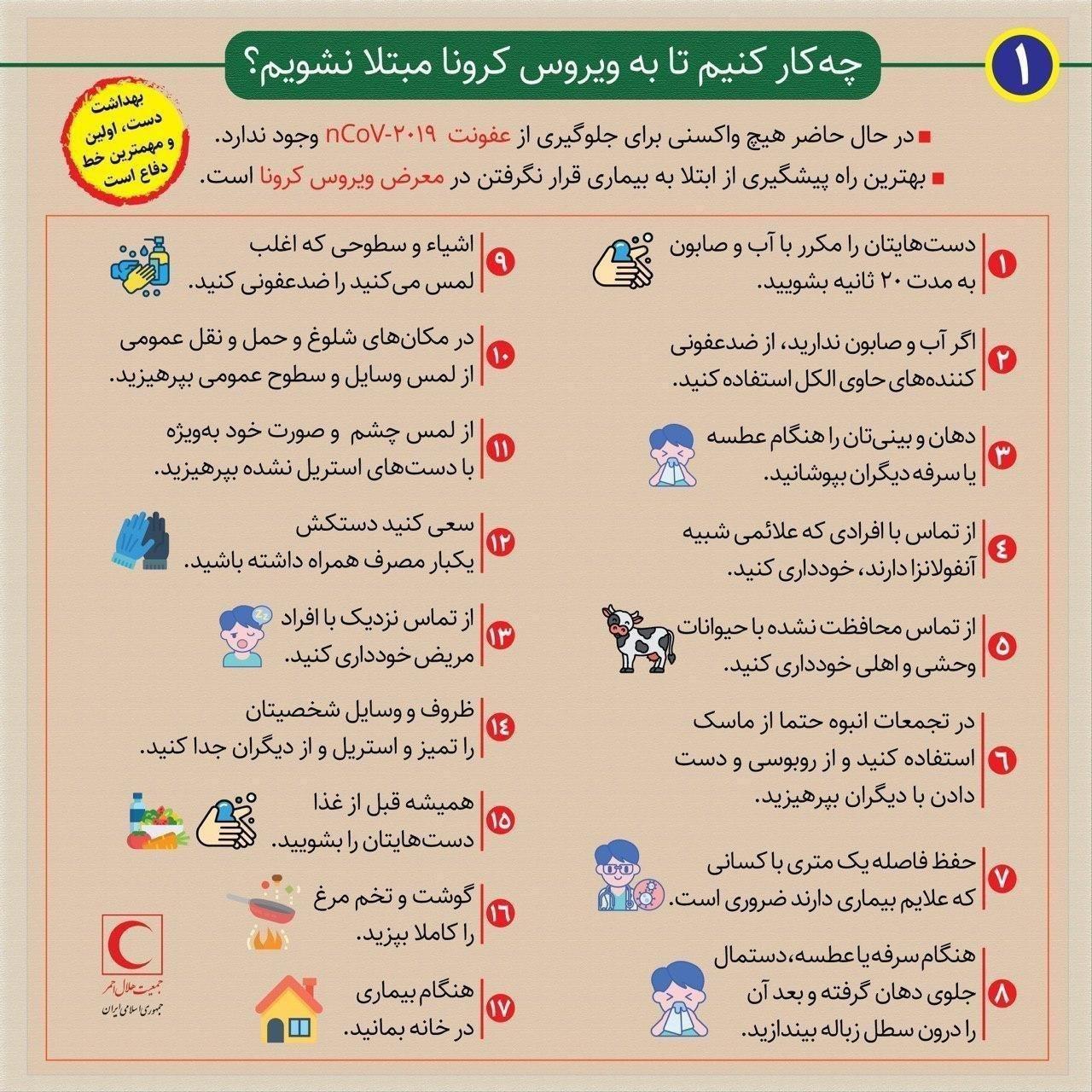 چه کار کنیم تا کرونا نگیریم