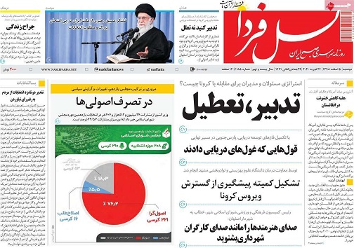 کرونا کابوس/ ماسک قیمت برچهره بازار