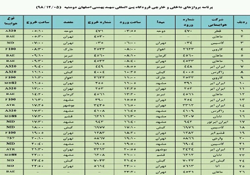 اعلام فهرست ۲۶ پرواز فرودگاه شهید بهشتی اصفهان